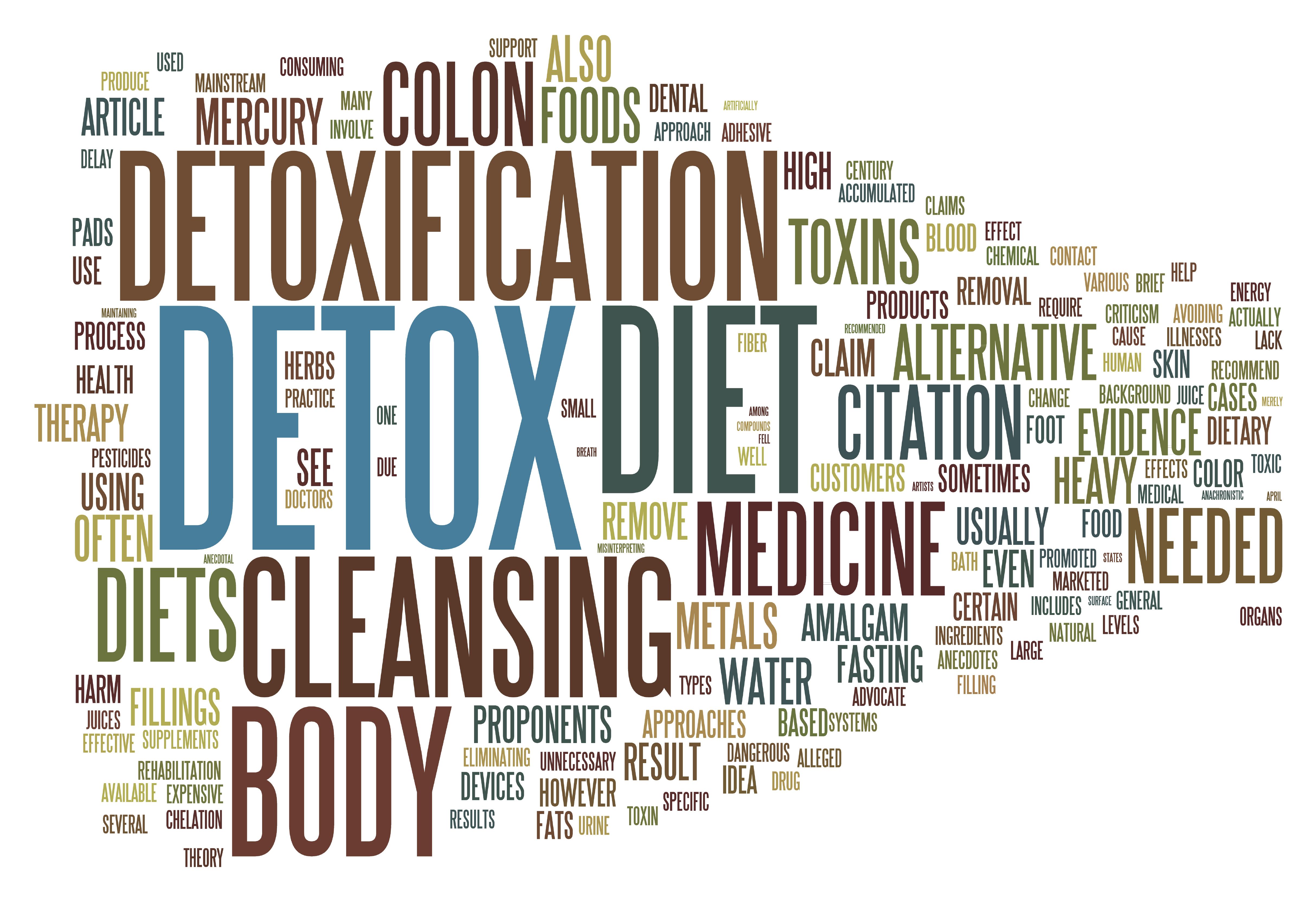 detox